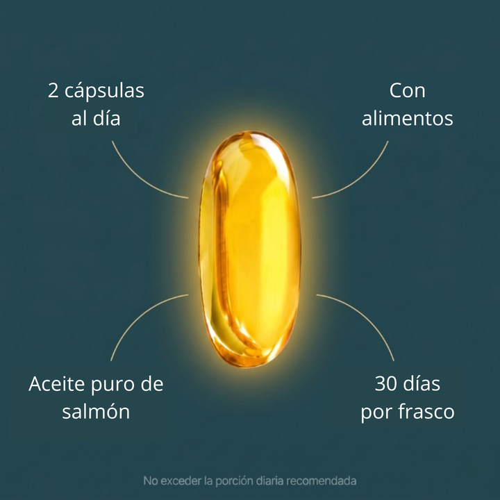 Super Omega 3 | Aceite de Salmón con Tocoferol 70%